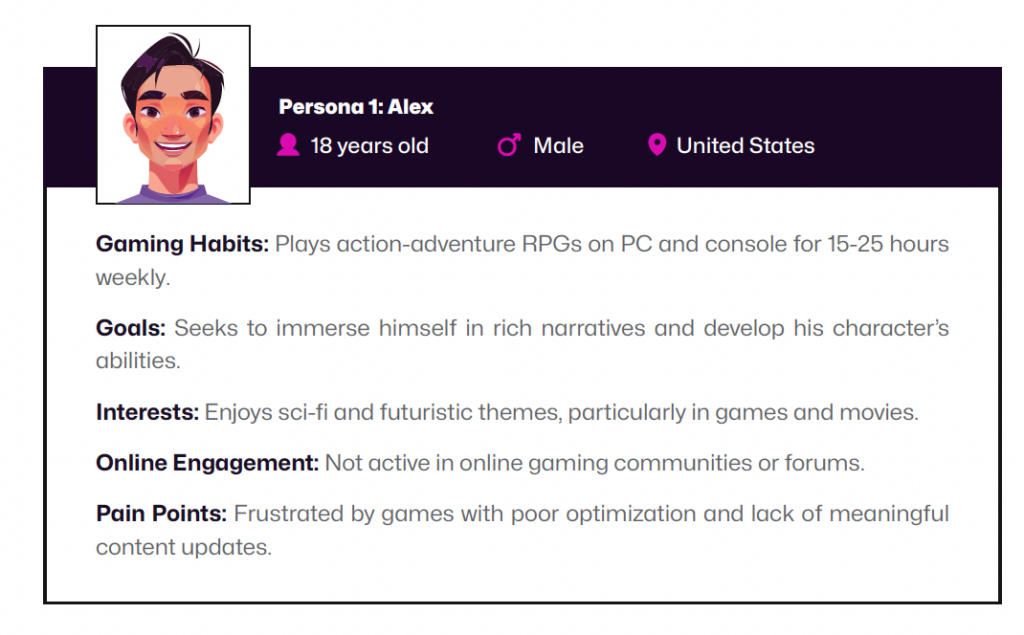 GameRebellion player persona included in game market analysis 
Guide to Game Marketing Success